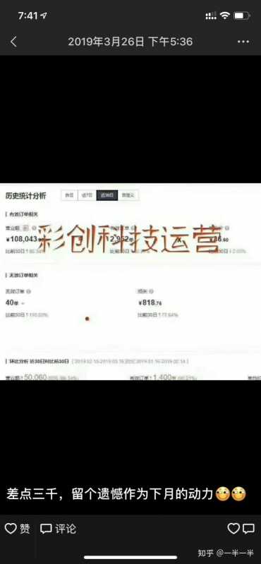 站内优化：关键词指数是什么。