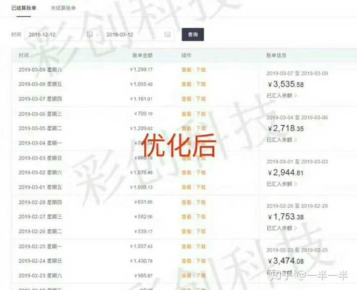 淘宝新店可以用极速推推广吗(淘宝极速推广有用吗)