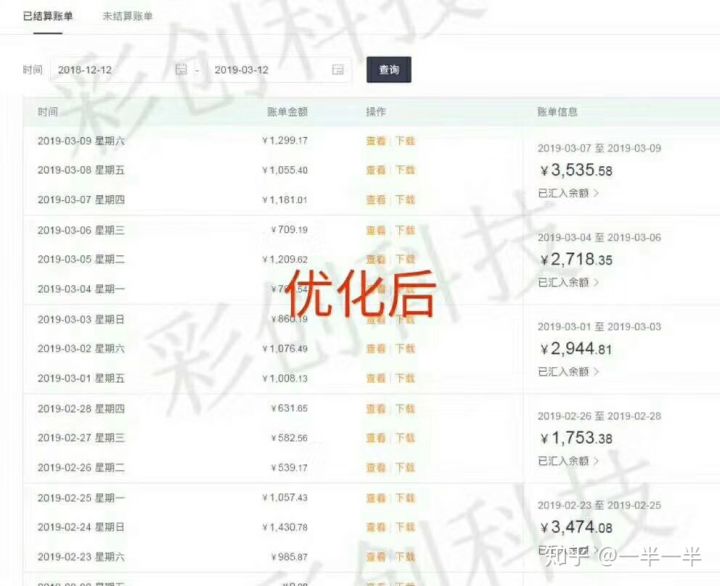 淘宝购物车营销可以取消吗,淘宝购物车营销在哪里设置(淘宝加入购物车有什么用) 淘宝购物车营销可以取消吗,淘宝购物车营销在哪里设置(淘宝加入购物车有什么用)