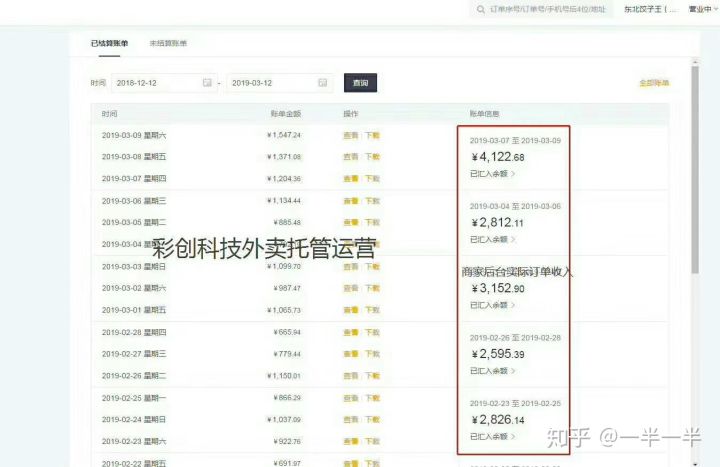 淘宝商品优化有什么作用(淘宝产品优化从几个方面进行)