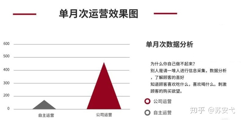 网站排名如何保持长期稳定。