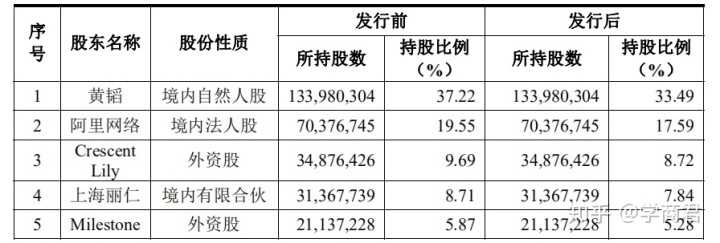 抖音店铺动态评分什么意思(抖店刷评分最快的方法)
