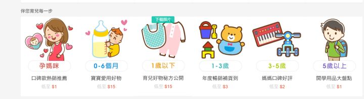 营业执照可以开几个淘宝店(新手开淘宝店的操作流程)