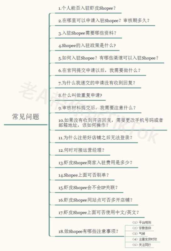 天猫入驻提交资料时有什么注意事项,天猫入驻资料(天猫店如何入驻)