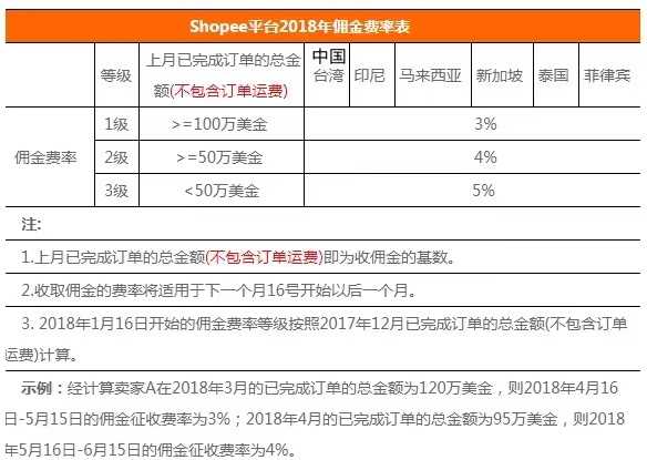 拼多多刷销量会封店吗(拼多多刷销量触犯法律吗)