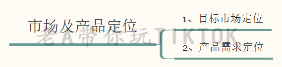从子域名切换到子目录是否可以改善SEO。