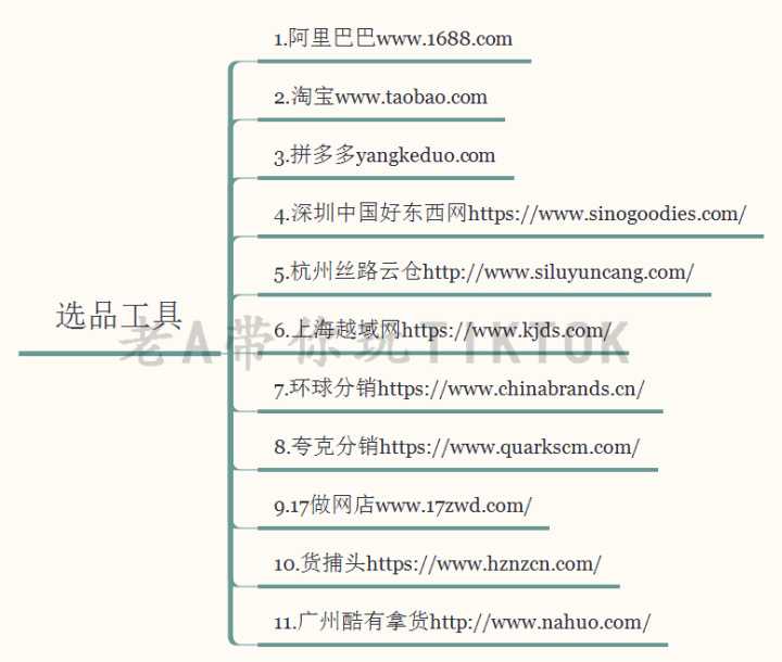 直通车日限额烧不完有什么影响,直通车一天烧30块行吗（现在买车还有三包卡吗）