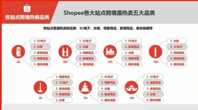 千牛单品宝怎么用,千牛单品宝从哪里进入(手机版千牛的详细介绍)