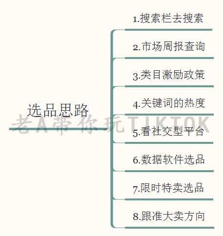 淘宝采销宝是什么软件(淘宝卖家采集软件)