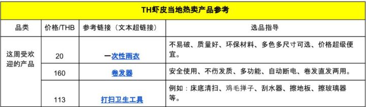 赚钱