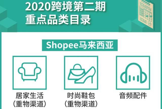 分享教你怎么才能做到一个优秀的网站。