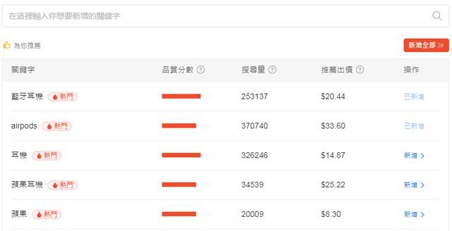 个人需不需要抖音代运营,哪个行业需要抖音代运营