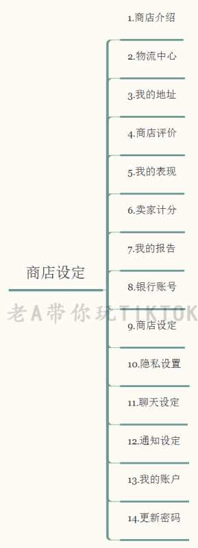 淘宝优化主图可以提升排名吗,淘宝怎么编辑主图（商品主图该如何优化）