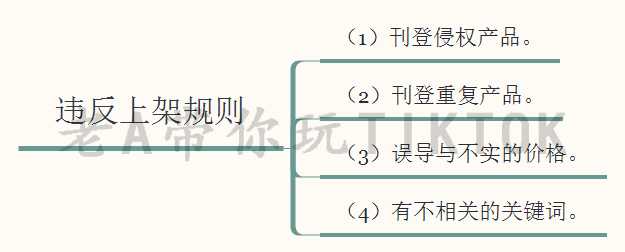 抖音seo排名优化技巧,一文全搞定