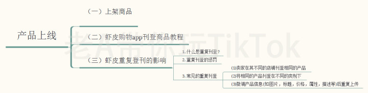 淘宝店铺开店时间在哪里看(怎么查看淘宝店什么时候开的)