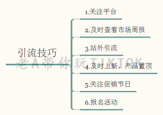淘宝卡位玩法介绍,有哪些技巧(卡位的技巧)