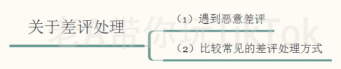 抖音快手运营总监
