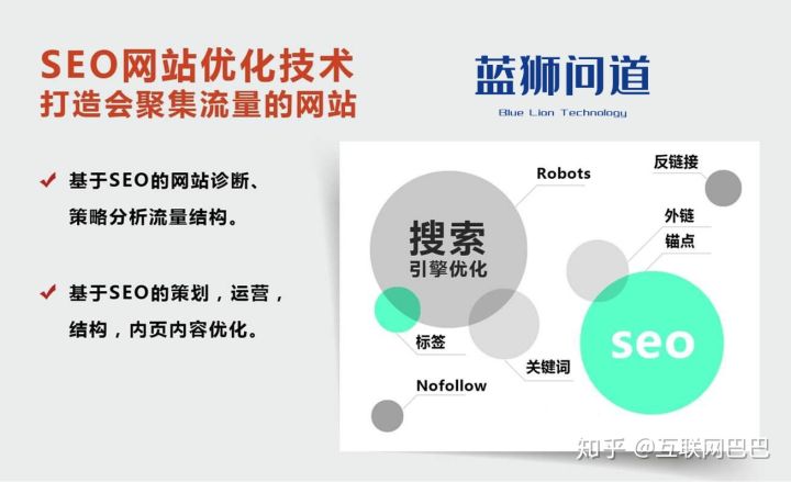 抖音代运营团队的介绍,抖音代运营收费详细价格