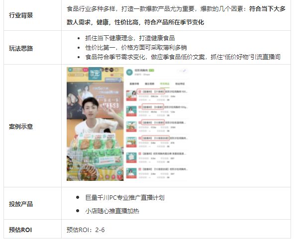 有好用的短视频推广工具吗？