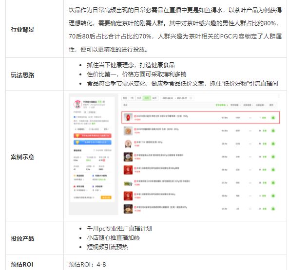 淘宝企业开店流程是什么