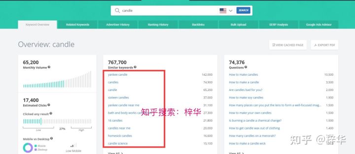 360搜索如何社会化营销以及搜索营销