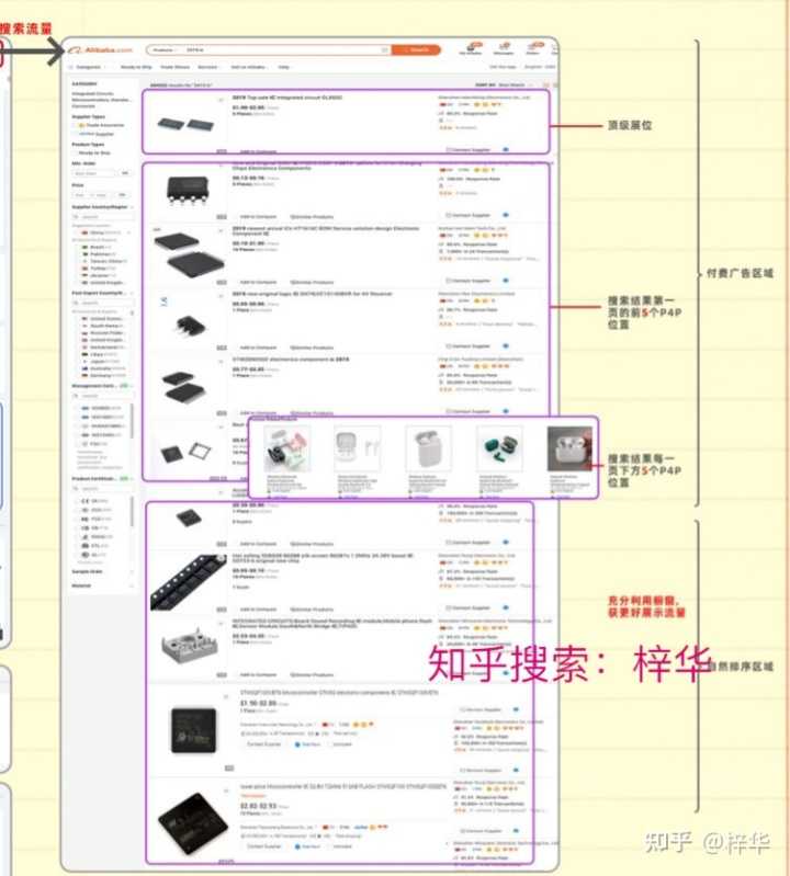 淘宝开直通车为什么会违规(淘宝直通车不符合要求)