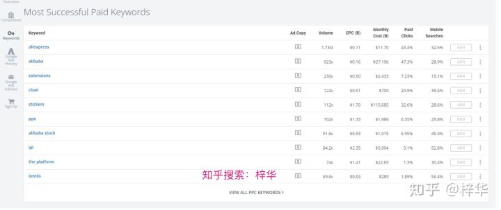 企业淘宝店铺开店后怎么运营,淘宝企业店铺怎么开（淘宝店铺保证金怎么退）