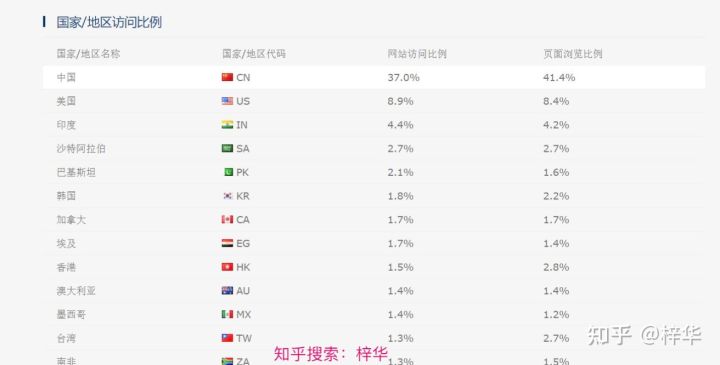 抖音速度版和抖音有什么区别？速度版真的赚钱