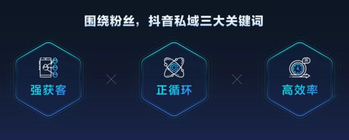 2022年抖音最火歌曲