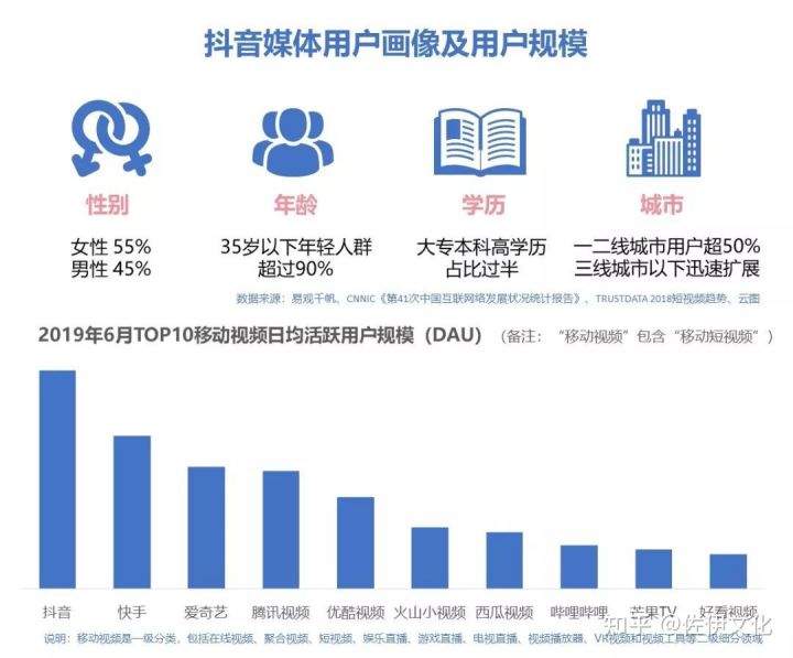 csv格式打开乱码怎么办(查看csv文件编码格式)