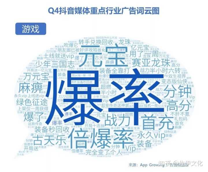 图片网站怎么进行内容优化。