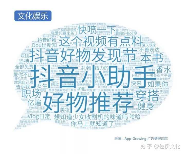 视频背景怎么换成白色（一键可以换背景的软件）