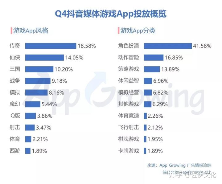 如渠道分销是什么？渠道分销员主要做什么的？