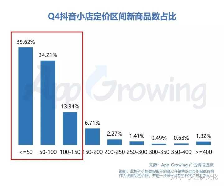 天猫独占授权书一般用哪种(天猫专卖店授权书范本)