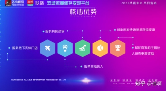 淘宝直通车站外投放技巧有哪些(淘宝直通车站外推广在哪里展示)