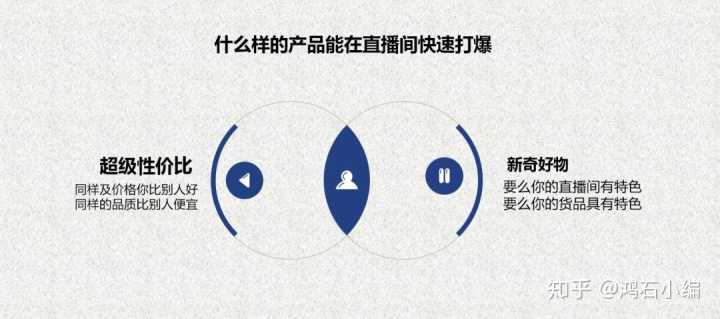 快手广告推广客服电话是多少？快手广告投放平台叫什么？