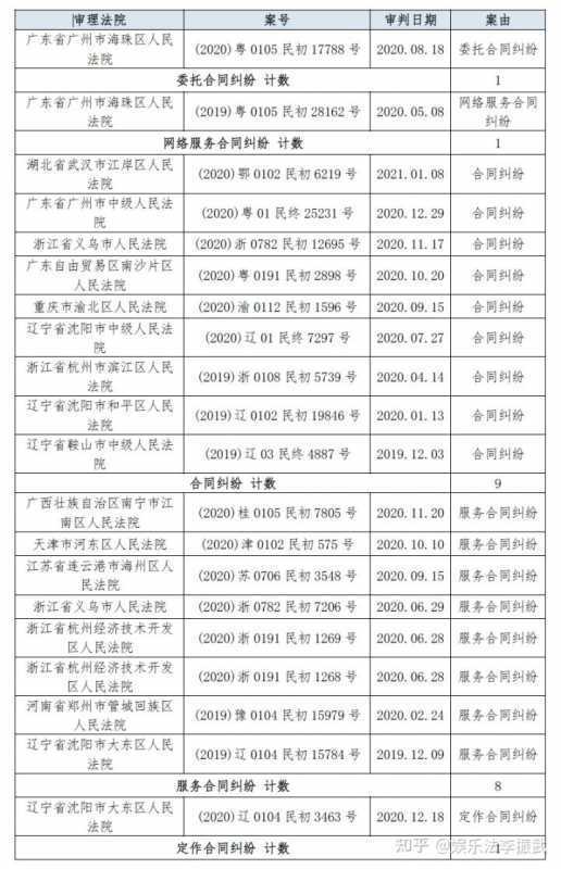 天猫小规模纳税人都要交什么税(开天猫店需要一般纳税人还是小规模)