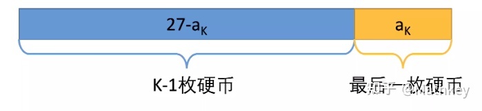 第314问:典型管理模型:4p营销组合模型?