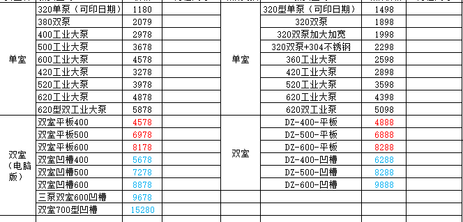淘宝线上运营是什么,天猫运营和淘宝运营的区别（淘宝运营属于什么行业）