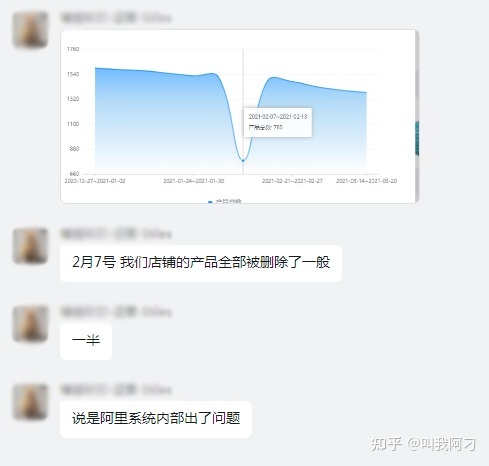 抖音标题文案如何吸引人？7个超级抖音标题写作