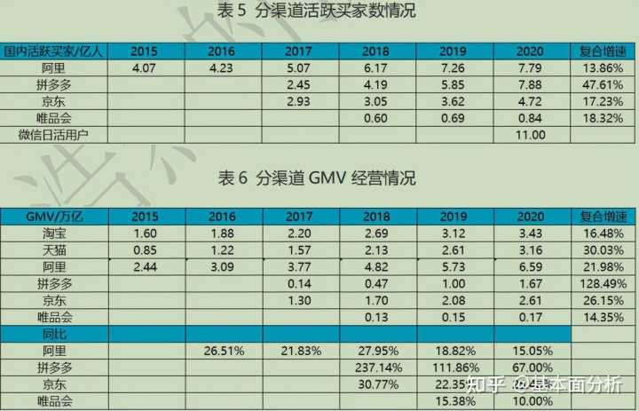 我来教你网站建设过程中,网站地图有什么作用。