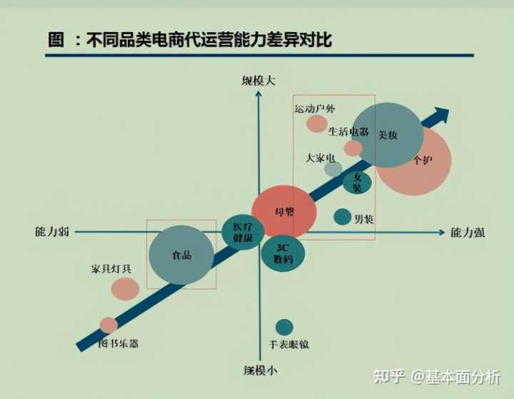能量守恒