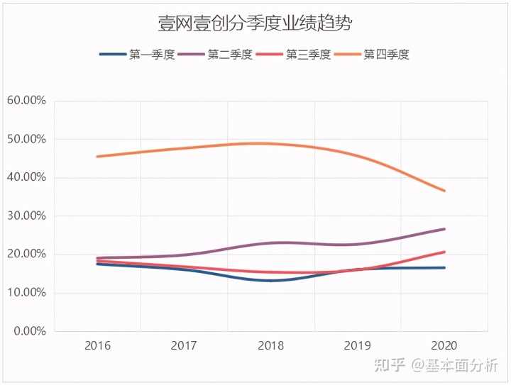 法人开的淘宝c店需要纳税吗(淘宝c店需要工商营业执照吗)
