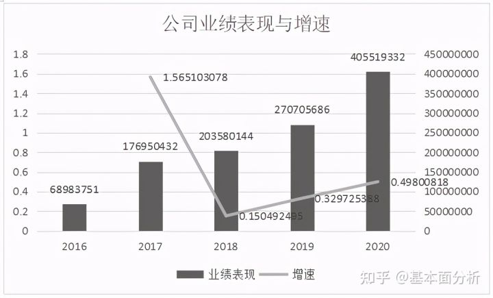 淘宝类目错了有影响吗(淘宝放错类目会怎样)
