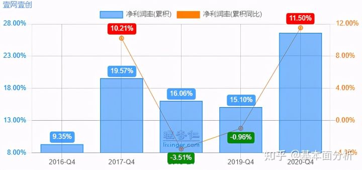 怎么看淘宝主图的点击率(淘宝店铺怎么测试主图)