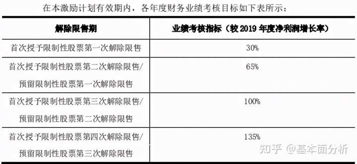 抖音搜索seo关键词怎么去挖掘