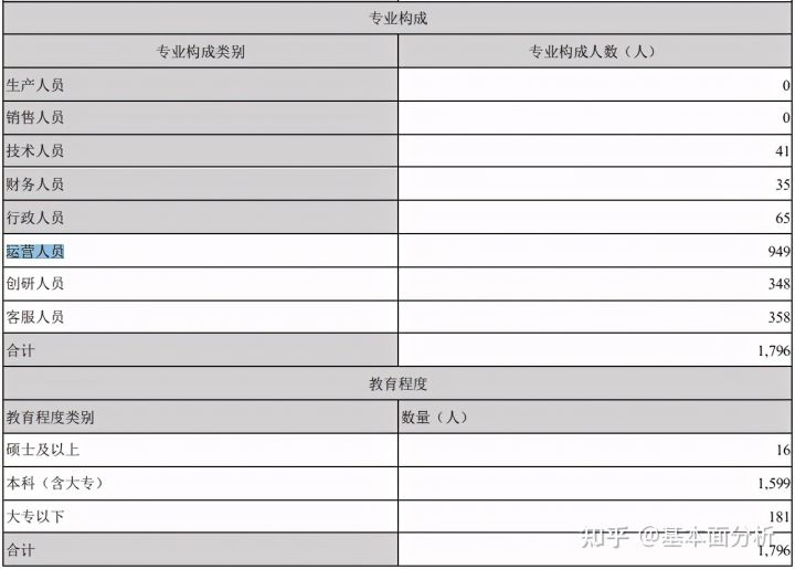 市场营销渠道类毕业论文文献包含哪些？
