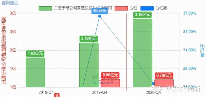 淘宝特价版商家怎么开店,淘宝特价版商家入驻平台(淘宝特价版入驻条件及费用)