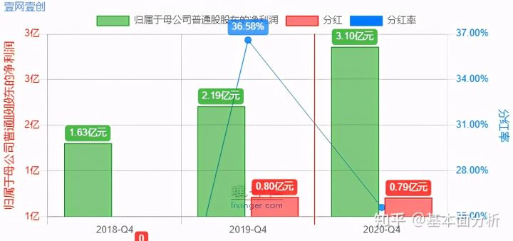 淘宝开店一件代发靠谱吗,开个淘宝店一件代发好做吗(网上教一件代发开网店靠谱吗)