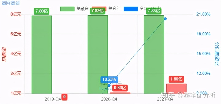 教你10nm还未普及,7nm笔记本就要来了。